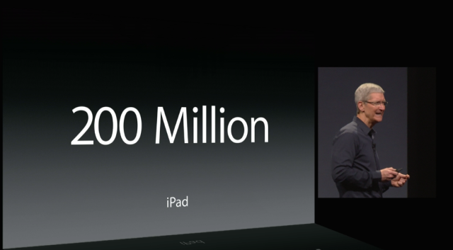200-million-ipad