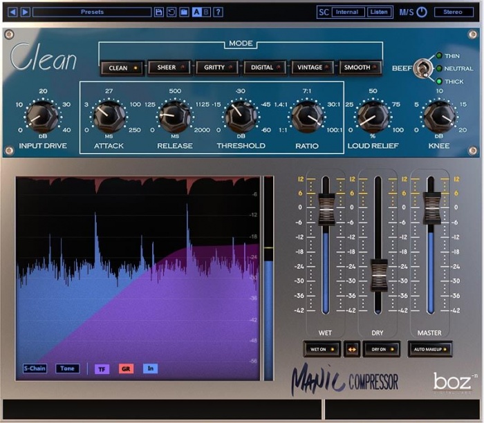 Boz-Digital-Labs-Manic-Compressor-Clean-700x612