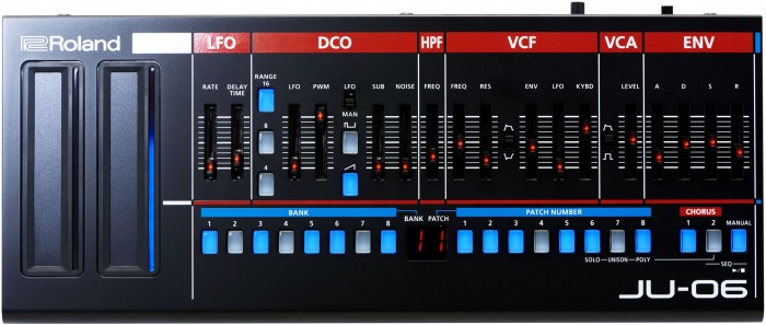 Roland-JU-06-700x297