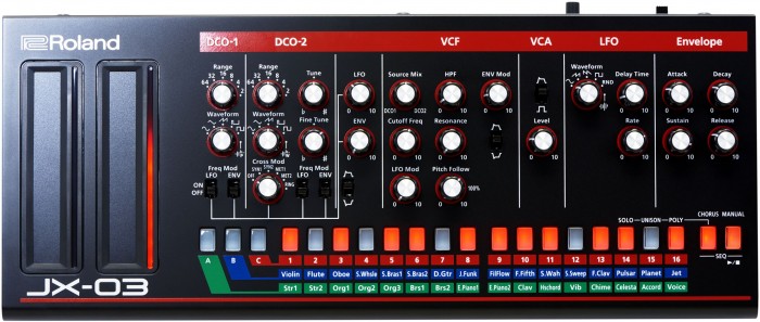 Roland-JX-03-700x297