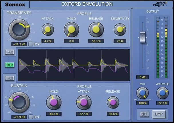 Sonnox-Oxford-Envolution