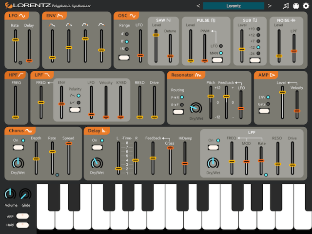 lorentz-synthesizer